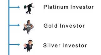 Visitor Datang TANPA Sponsor